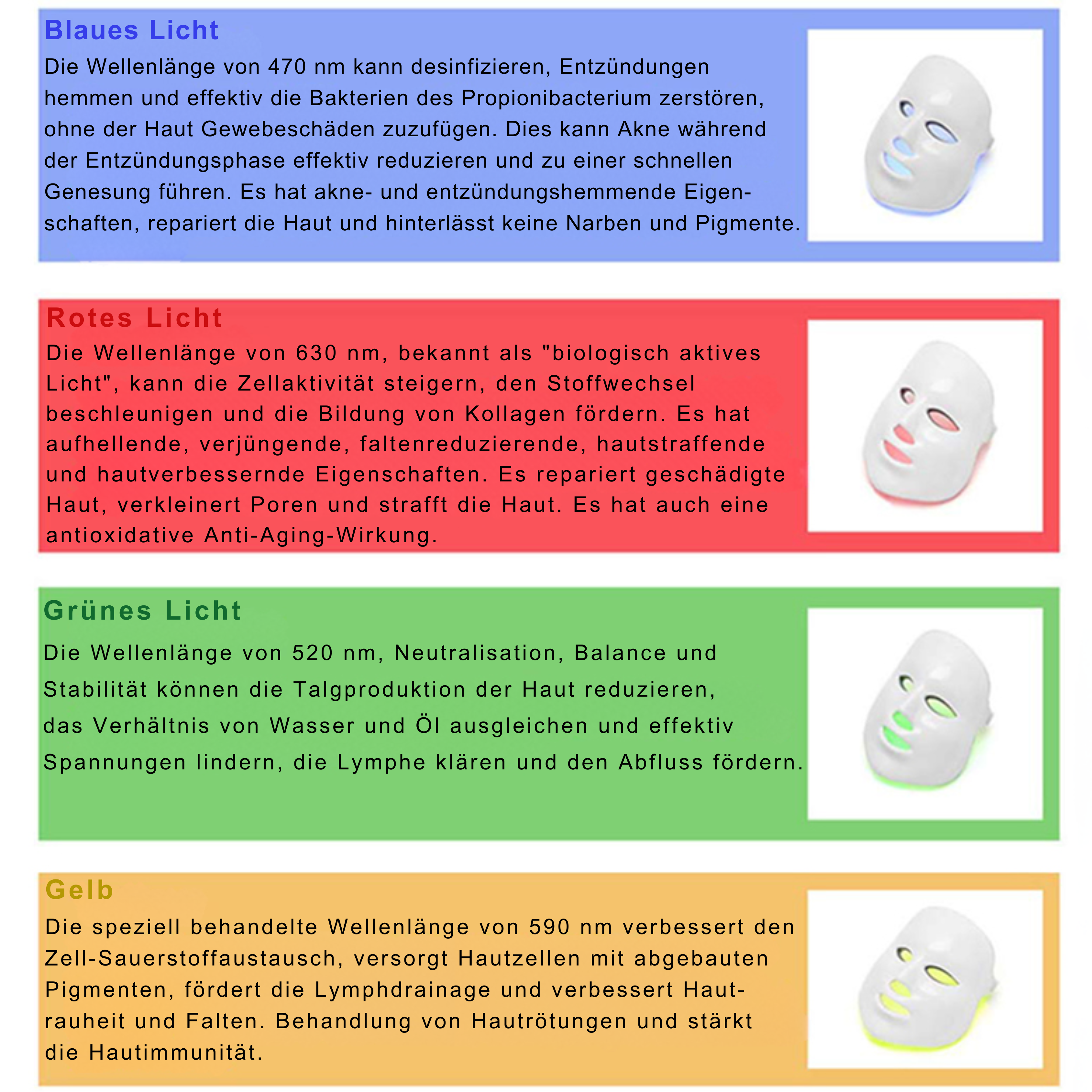 LED-Licht-Photonen-Gesichtsmaske
